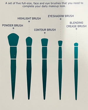 Face & Eye Brush Set